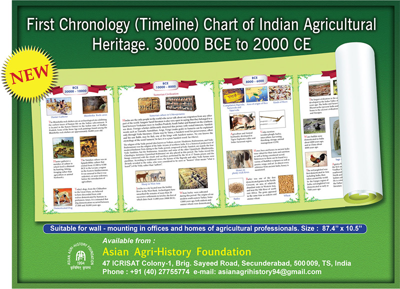 First Chronology (Timeline) Chart of Indian Agricultural Heritage